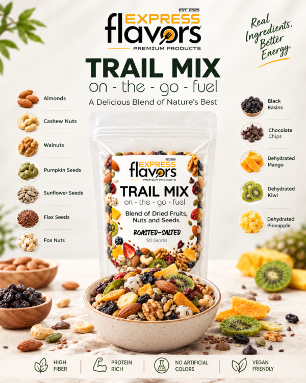 Trail Mix Post Trail Mix